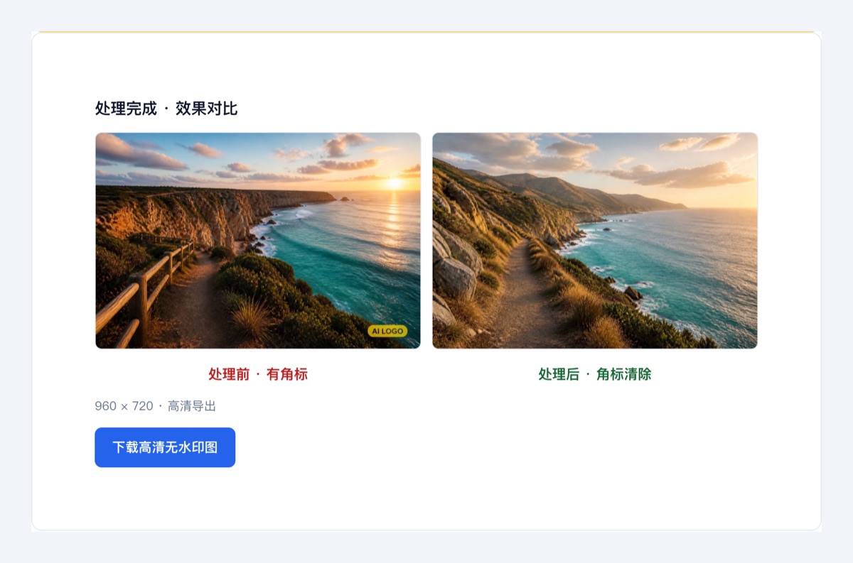 AI生图去水印前后对比示意图：左侧有平台角标，右侧角标已清除